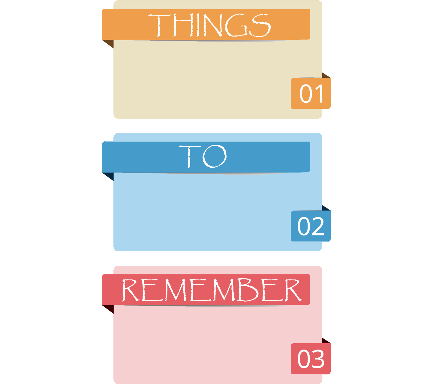 Things to remember during COVID-19